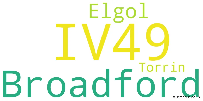 A word cloud for the IV49 postcode