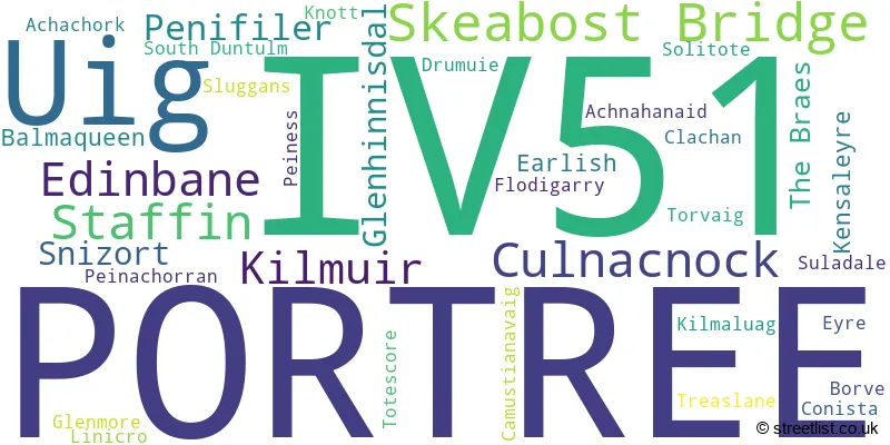 A word cloud for the IV51 postcode