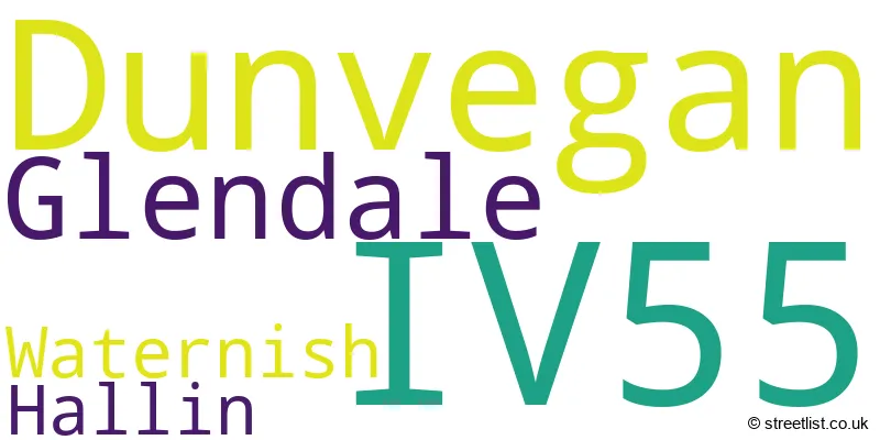 A word cloud for the IV55 postcode