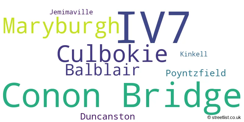 A word cloud for the IV7 postcode