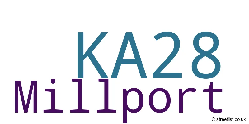 A word cloud for the KA28 postcode