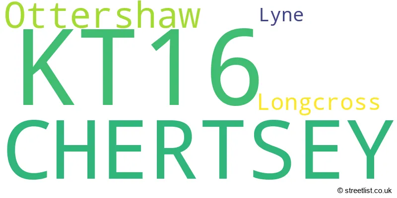 A word cloud for the KT16 postcode