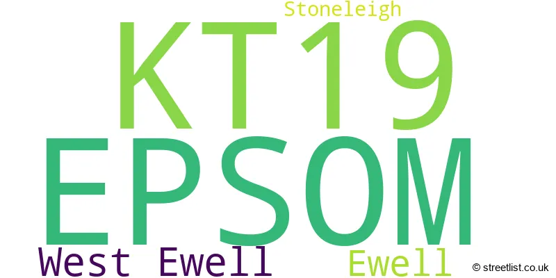 A word cloud for the KT19 postcode