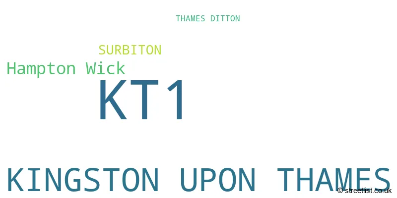 A word cloud for the KT1 postcode