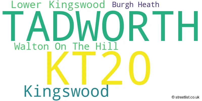 A word cloud for the KT20 postcode