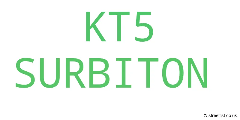 A word cloud for the KT5 postcode