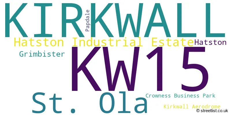 A word cloud for the KW15 postcode