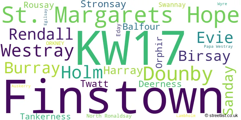A word cloud for the KW17 postcode
