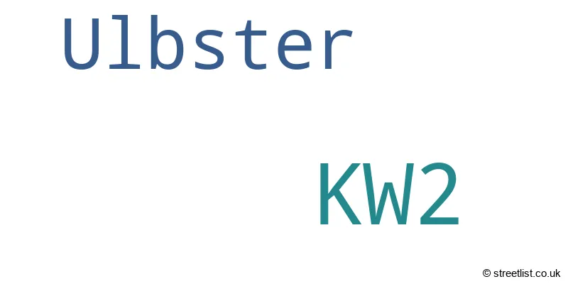 A word cloud for the KW2 postcode
