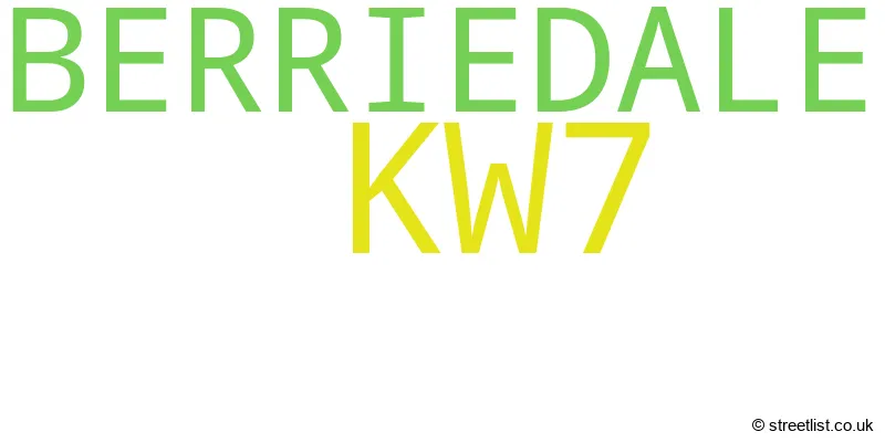 A word cloud for the KW7 postcode