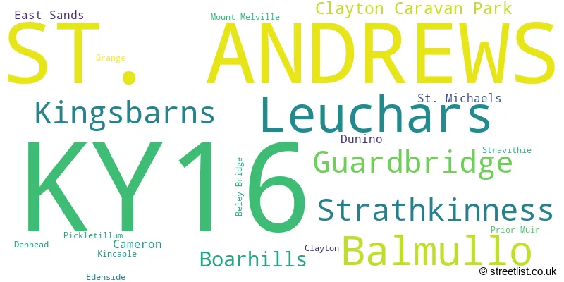 A word cloud for the KY16 postcode