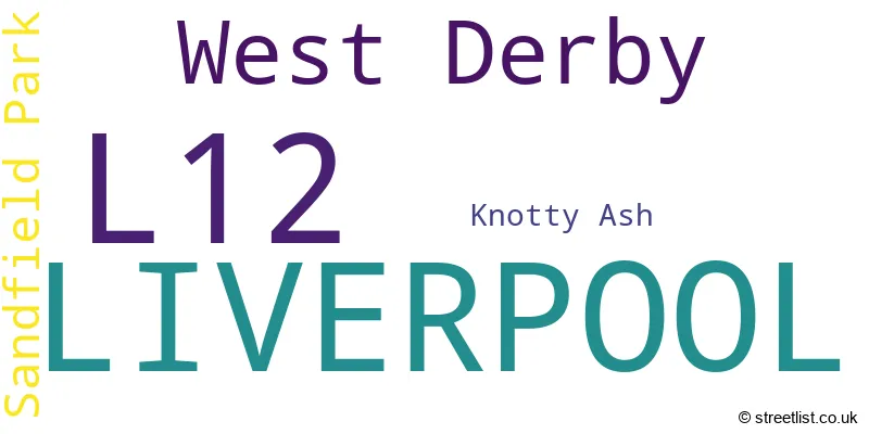 A word cloud for the L12 postcode