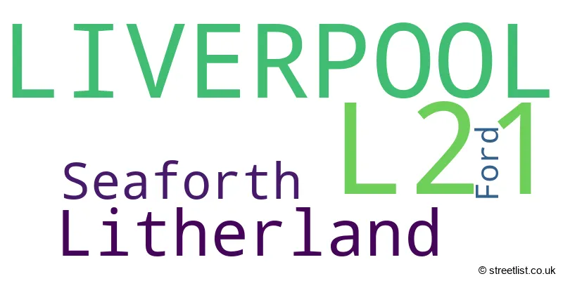 A word cloud for the L21 postcode