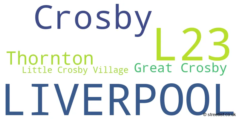 A word cloud for the L23 postcode