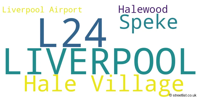 A word cloud for the L24 postcode