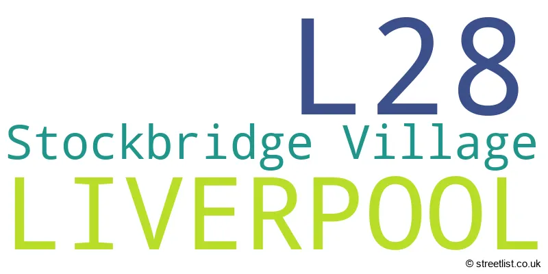 A word cloud for the L28 postcode