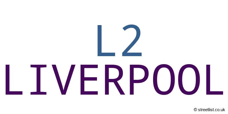 A word cloud for the L2 postcode