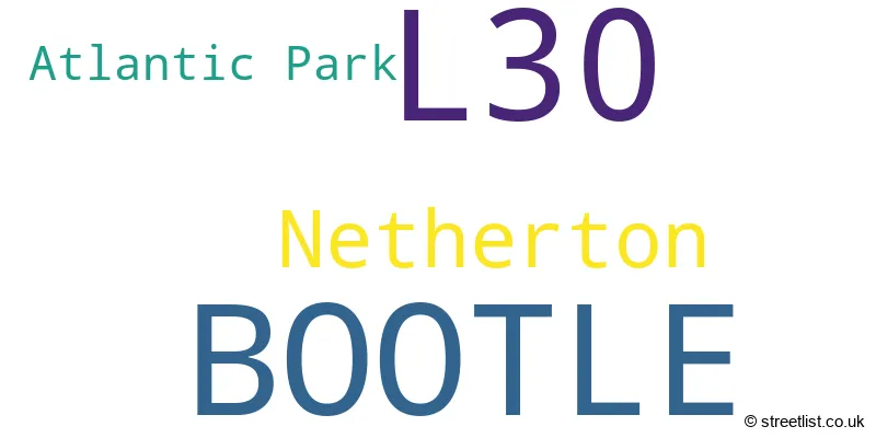 A word cloud for the L30 postcode