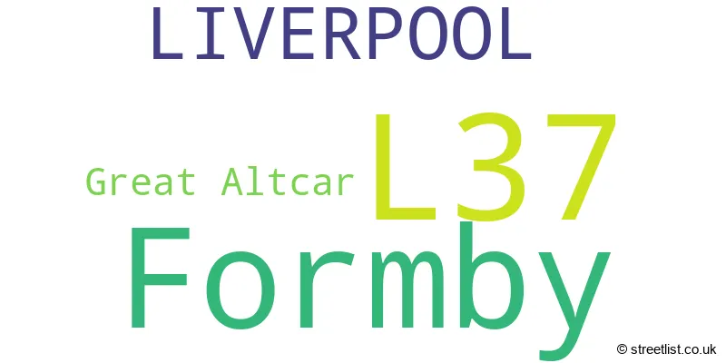 A word cloud for the L37 postcode