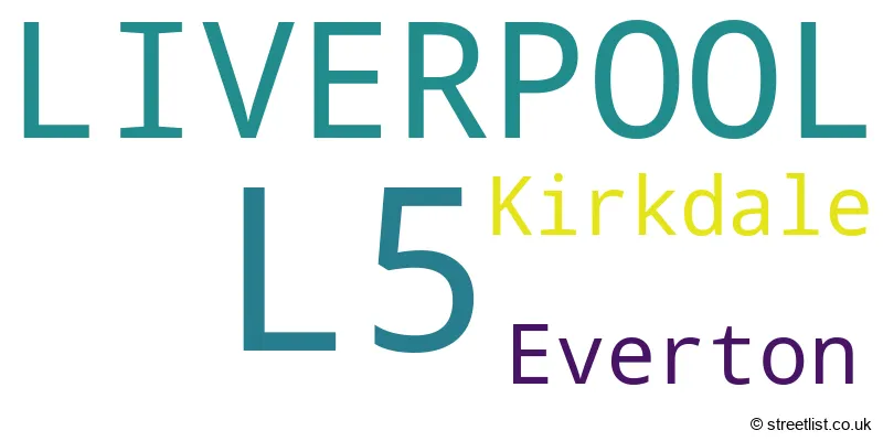 A word cloud for the L5 postcode