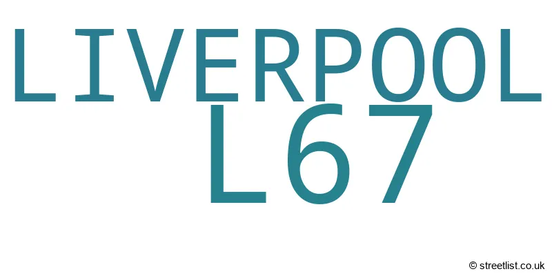 A word cloud for the L67 postcode