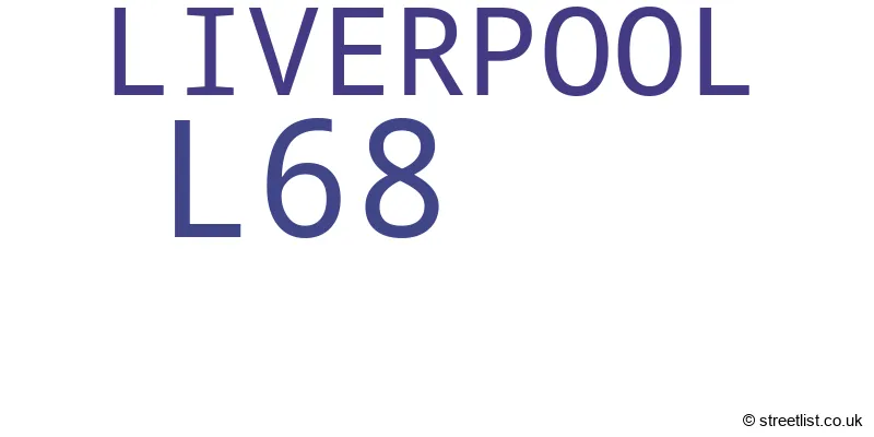 A word cloud for the L68 postcode