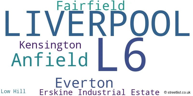 A word cloud for the L6 postcode