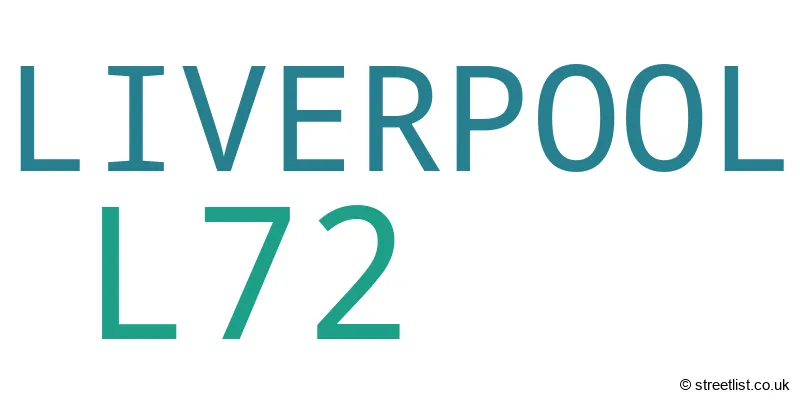 A word cloud for the L72 postcode