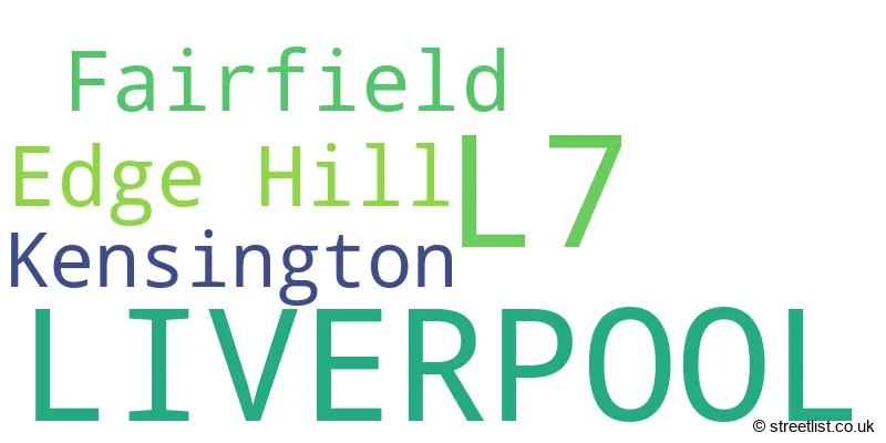 A word cloud for the L7 postcode
