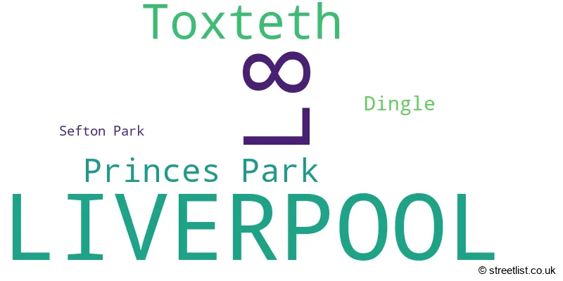 A word cloud for the L8 postcode