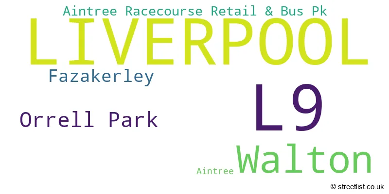 A word cloud for the L9 postcode