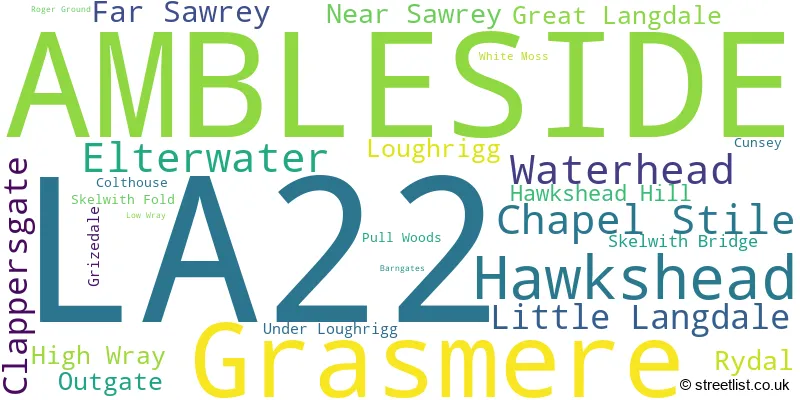 A word cloud for the LA22 postcode