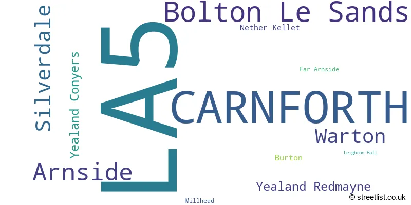 A word cloud for the LA5 postcode