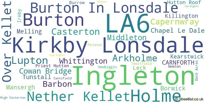 A word cloud for the LA6 postcode
