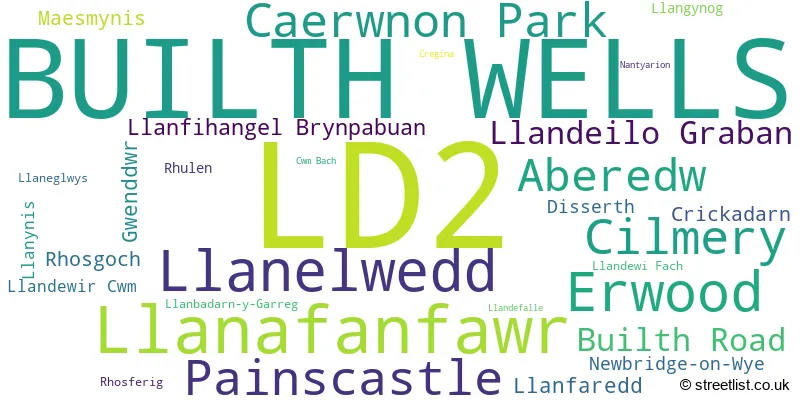 A word cloud for the LD2 postcode