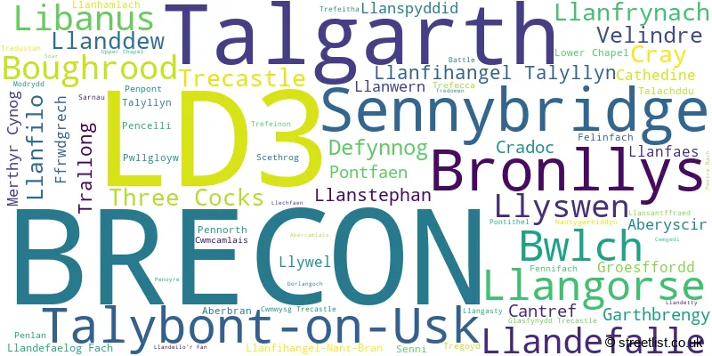 A word cloud for the LD3 postcode