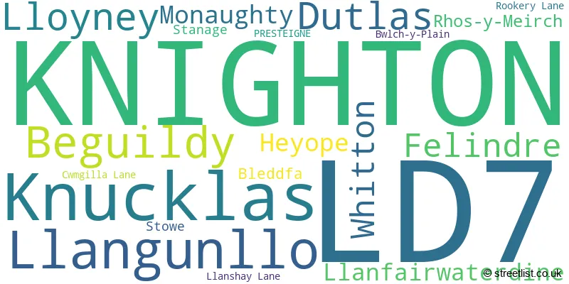 A word cloud for the LD7 postcode