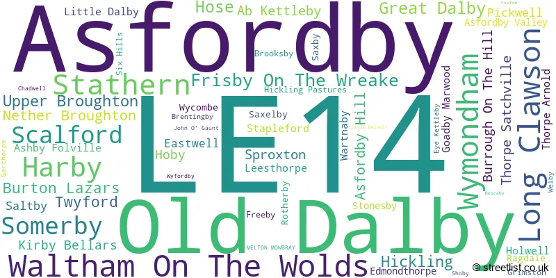 A word cloud for the LE14 postcode