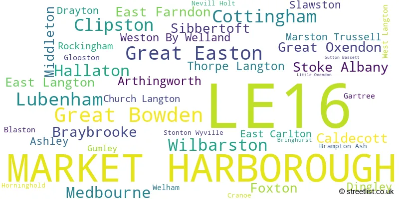 A word cloud for the LE16 postcode