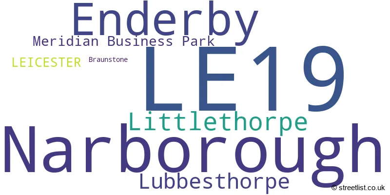 A word cloud for the LE19 postcode