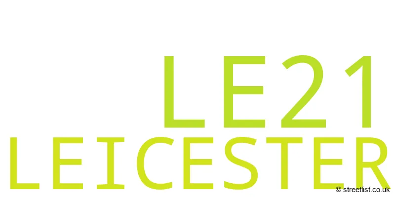 A word cloud for the LE21 postcode
