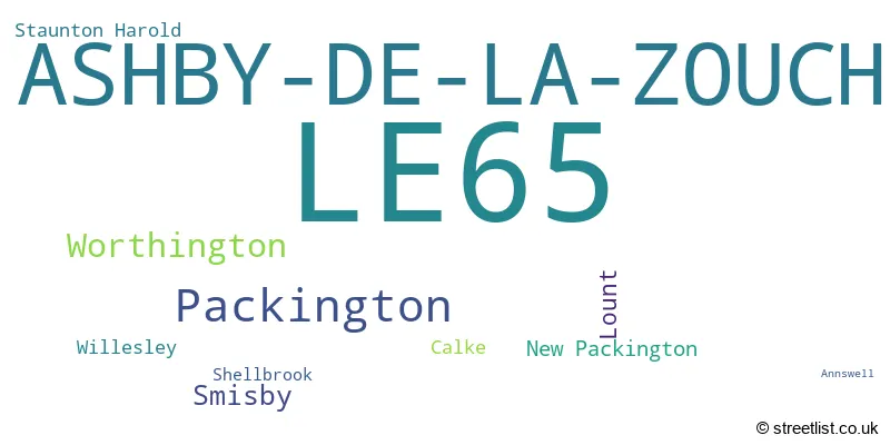 A word cloud for the LE65 postcode