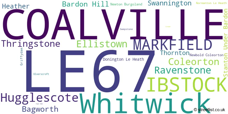 A word cloud for the LE67 postcode