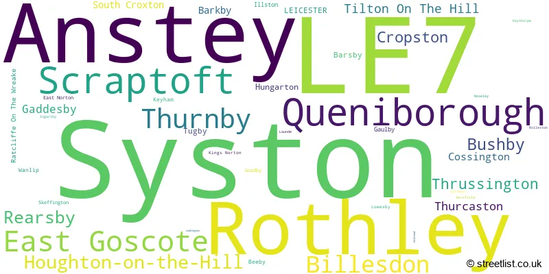 A word cloud for the LE7 postcode