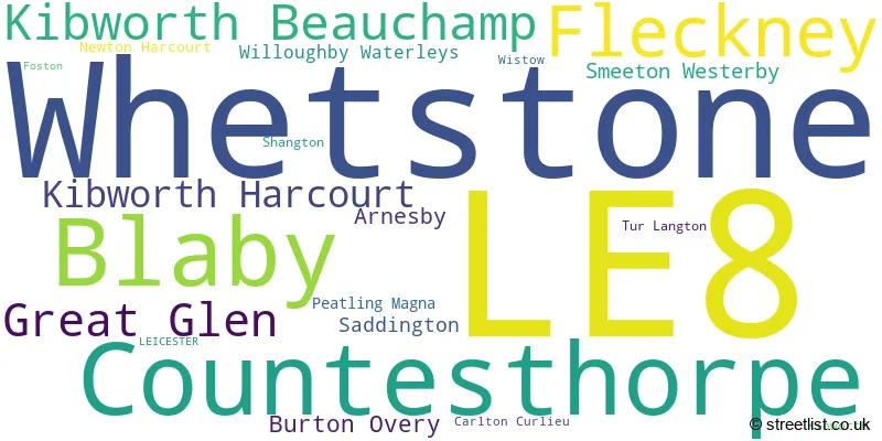 A word cloud for the LE8 postcode