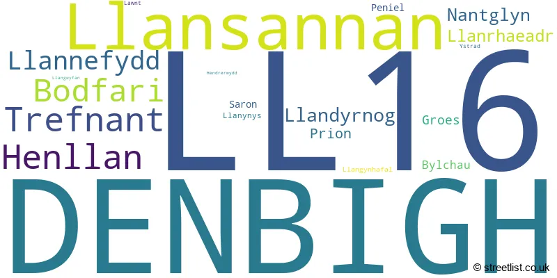 A word cloud for the LL16 postcode