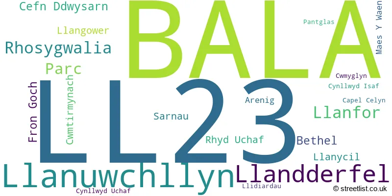 A word cloud for the LL23 postcode