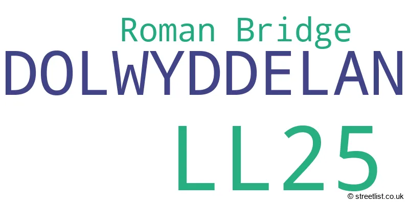 A word cloud for the LL25 postcode
