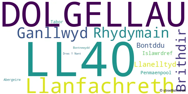 A word cloud for the LL40 postcode