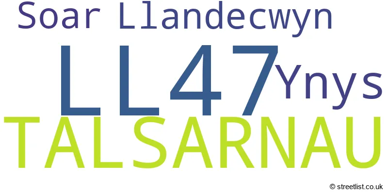 A word cloud for the LL47 postcode